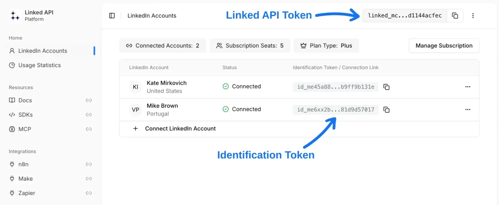 Linked API Dashboard 图